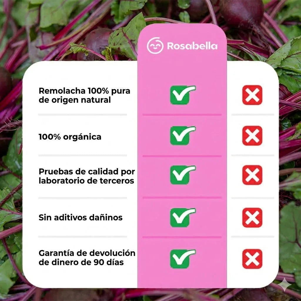 Rosabella Beetroot
